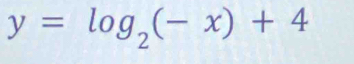 y=log _2(-x)+4