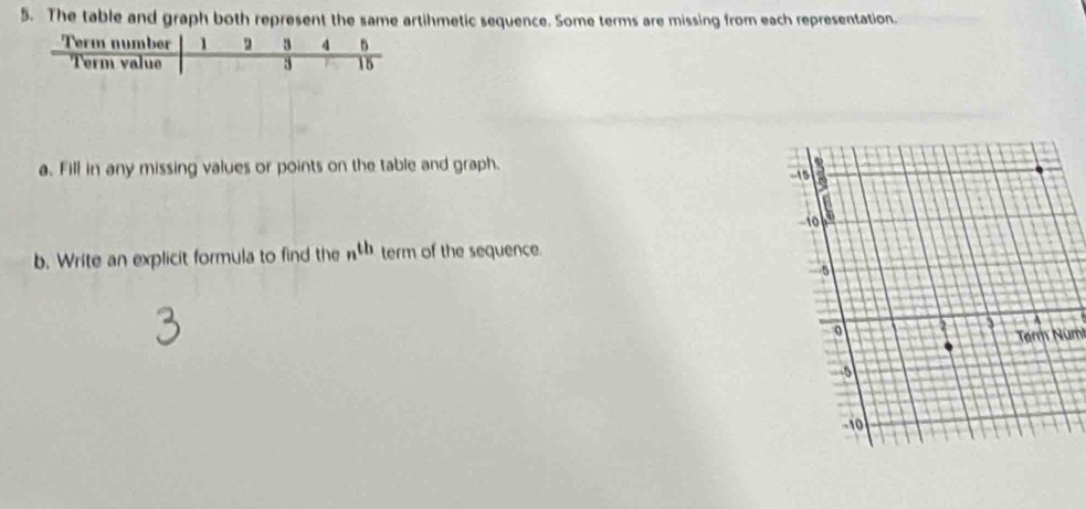 The table and graph both represent the same artihmetic sequence. Some terms are missing from each representation. 
a. Fill in any missing values or points on the table and graph. -15
0 
b. Write an explicit formula to find the n^(th) term of the sequence. 
A
2 Term Numt
-5
-10