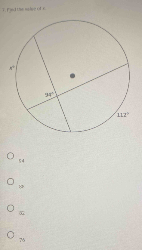 Find the value of x.
94
88
82
76