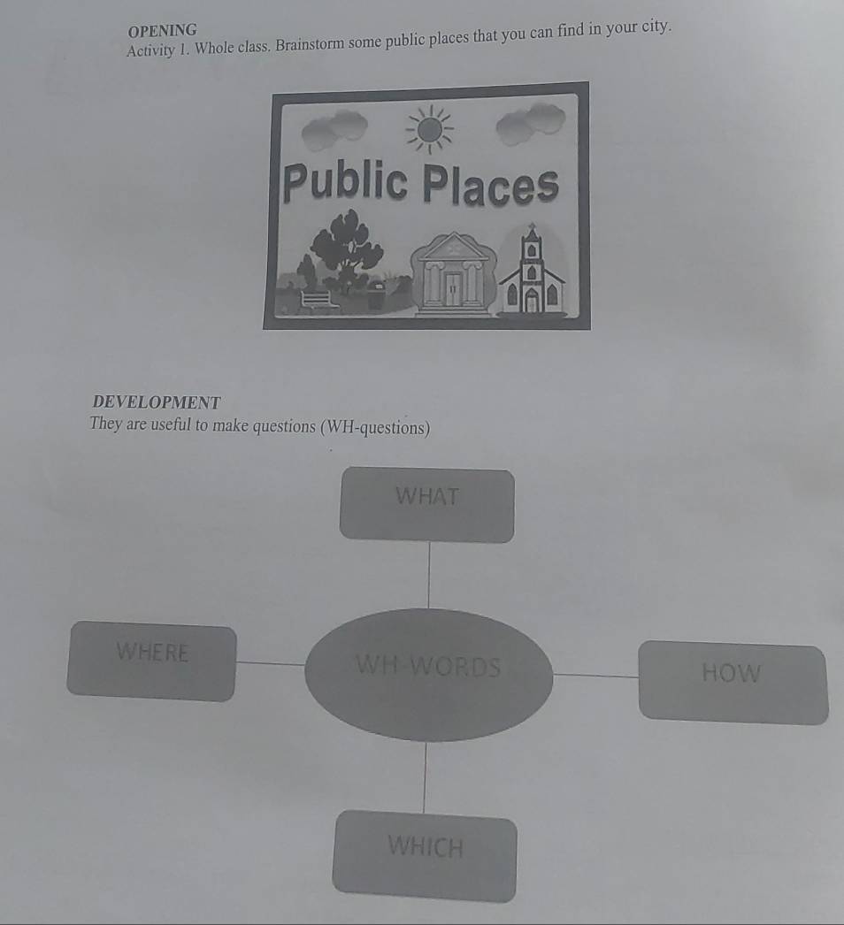 OPENING 
Activity 1. Whole class. Brainstorm some public places that you can find in your city. 
DEVELOPMENT 
They are useful to make questions (WH-questions) 
WHAT 
WHERE WH-WORDS HOW 
WHICH