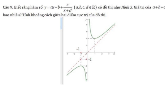 Biết rằng hàm số y=ax+b+ c/x+d (a,b,c,d∈ R) có đồ thị như Hình 3. Giá trị của a+b+c
bao nhiêu? Tính khoảng cách giữa hai điểm cực trị của đồ thị.