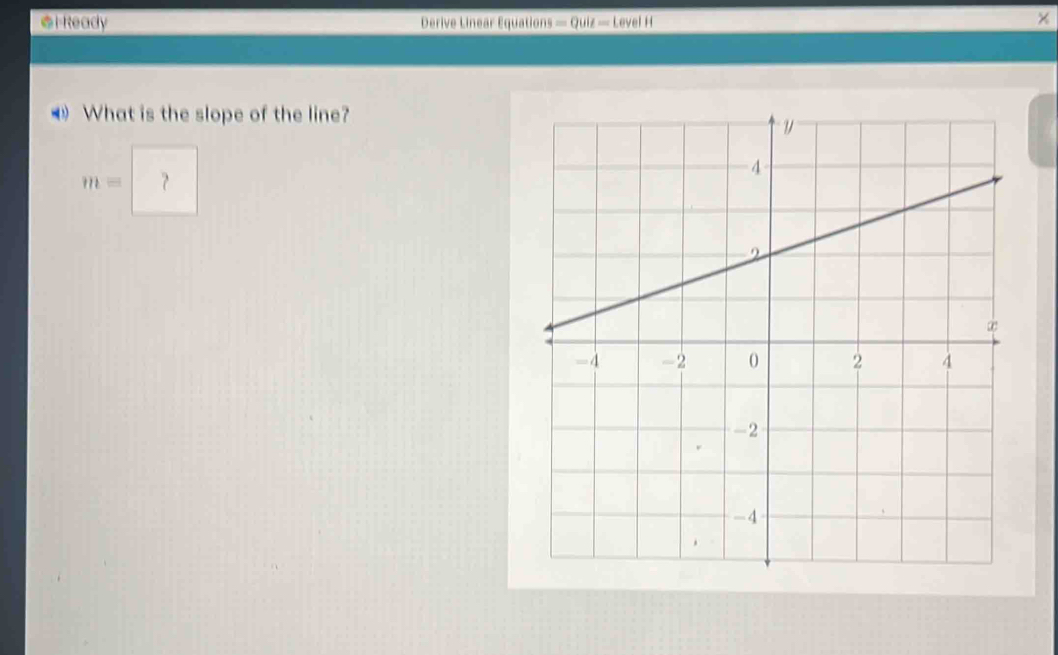 Ready Derive Linear Equations — Quiz — Level H 
What is the slope of the line?
m= ？