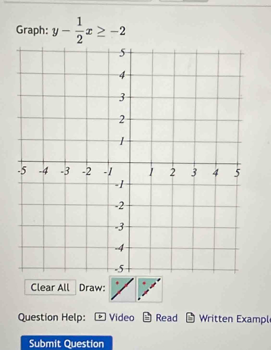 Graph: y- 1/2 x≥ -2
Clear All Draw: 
Question Help: * Video Read Written Exampl 
Submit Question