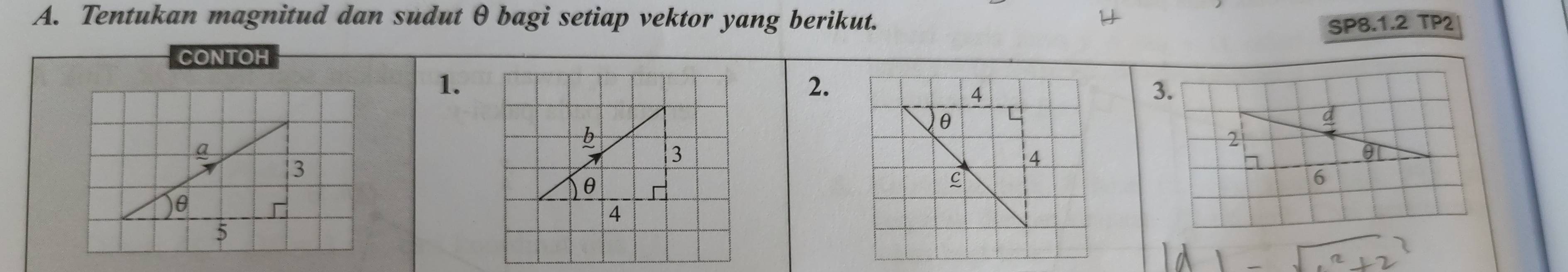 Tentukan magnitud dan sudut θ bagi setiap vektor yang berikut. 
SP8.1.2 TP2 
CONTOH 
1. 
2.
b
3
θ
4