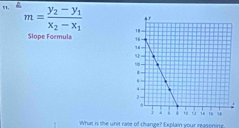 m=frac y_2-y_1x_2-x_1
Slope Formula
x
What is the unit rate of change? Explain your reasoning.