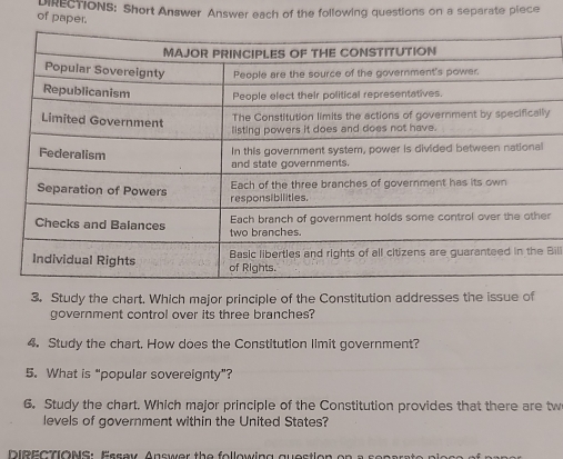 LIRECTIONS: Short Answer Answer each of the following questions on a separate piece 
of paper. 
y 
r 
Bill 
3. Study the chart. Which major principle of the Constitution addresses the issue of 
government control over its three branches? 
4. Study the chart. How does the Constitution limit government? 
5. What is “popular sovereignty”? 
6. Study the chart. Which major principle of the Constitution provides that there are tw 
levels of government within the United States? 
DIPECTIONS: Essay Answer the following question on a separate p i o ce e