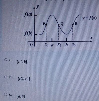 a. [x1,b]
b. [x3,x1]
C. [a,b]