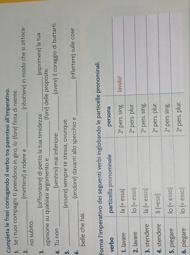 Completa le frasi coniugando il verbo tra parentesi all’imperativo.
1. Se i tuoi compagni ti prendono in giro, fa' (fare) finta di niente.
2. _(mettersi) a ridere e _(ribattere) in modo che si zittisca-
no subito.
3. _(affrontare) di petto la tua timidezza: _(esprimere) la tua
opinione su qualsiasi argomento e _(fare) delle proposte.
4. Tu non _(sentirsi) mai inferiore: _(avere) il coraggio di buttarti.
5. _(essere) sempre te stessa, ovunque.
6. _(andare) davanti allo specchio e (riflettere) sulle cose
belle che hai.
Fverbi inglobando le particelle pronominali.
v
1
2
3
4
5.
6