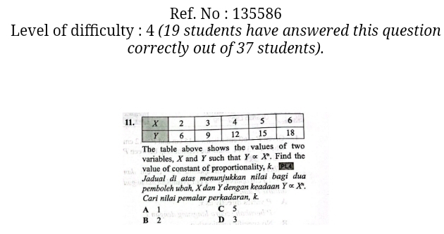 Ref. No : 13558 6 
Level of difficulty : 4 (19 students have answered this question
correctly out of 37 students).
1
The table above shows the values of two
variables, X and Y such that Y∝ x^n. Find the
value of constant of proportionality, k. PL4]
Jadual di atas menunjukkan nilai bagi dua
pemboleh ubah, X dan Y dengan keadaan Yalpha X^(wedge). 
Cari nilai pemalar perkadaran, k.
A 1 C 5
B 2 D 3