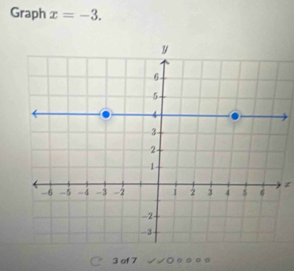 Graph x=-3.
z
3 of 7