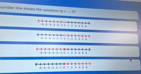 humber line shows the solutions to n>0 2