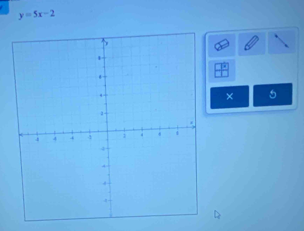 y=5x-2
× 5