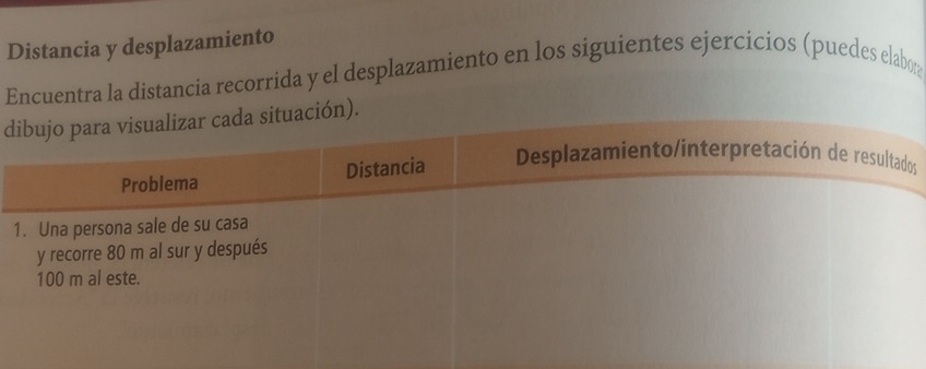 Distancia y desplazamiento 
Encuentra la distancia recorrida y el desplazamiento en los siguientes ejercicios (puedes elabor 
d 
s