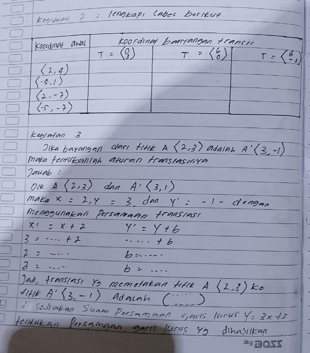 kegiatan 7: lengkaps (abel beritut 
koordinat awal koordinat banyangan transi
T=beginpmatrix 0 1endpmatrix T=beginpmatrix 6 0endpmatrix T=beginpmatrix 6 -1endpmatrix
langle 2,4rangle
(-5,1)
(2,-7)
(-5,-7)
keglatan 3
Jlka bayangan cars fiflt Alangle 2,3rangle adalah A'(3,-1)
maka fenfukaniah aturan tronslascva 
Jauab : 
DlK A(2,3) dan A,<3,1)
maka x=2,y=3 dan y'=-1-a e. ngan 
menggunakan persamaan franslast
x1=x+2 y'=y+b
3=·s +2 ·s +b
7=·s
b:·s
a=·s ·s
b=·s
Jac, fransins( xs mometakan feflk A(2,3) ke 
f1+1 A'(3,-1) adacah _  
i selcatan Sumta Persamman caris larus y=3x+5
tontutan Persamaan gars lurus yo dihasikan