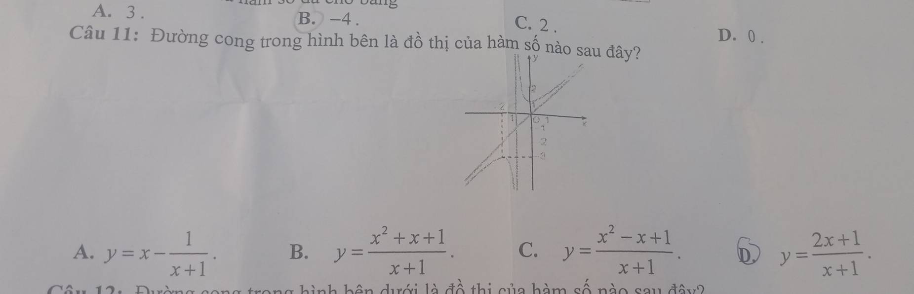 A. 3. B. -4.
C. 2.
D. 0.
Câu 11: Đường cong trong hình bên là đồ thị của hàm số nào u đây?
A. y=x- 1/x+1 . y= (x^2+x+1)/x+1 . y= (x^2-x+1)/x+1 . y= (2x+1)/x+1 . 
B.
C.
D
lên dưới là đồ thi của hàm số nào sau đội