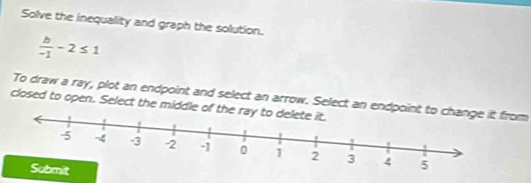 Solve the inequality and graph the solution.
 b/-1 -2≤ 1
To draw a ray, plot an endpoint and select an arrow. Select an endpoint m
closed to open. Select the middle of th