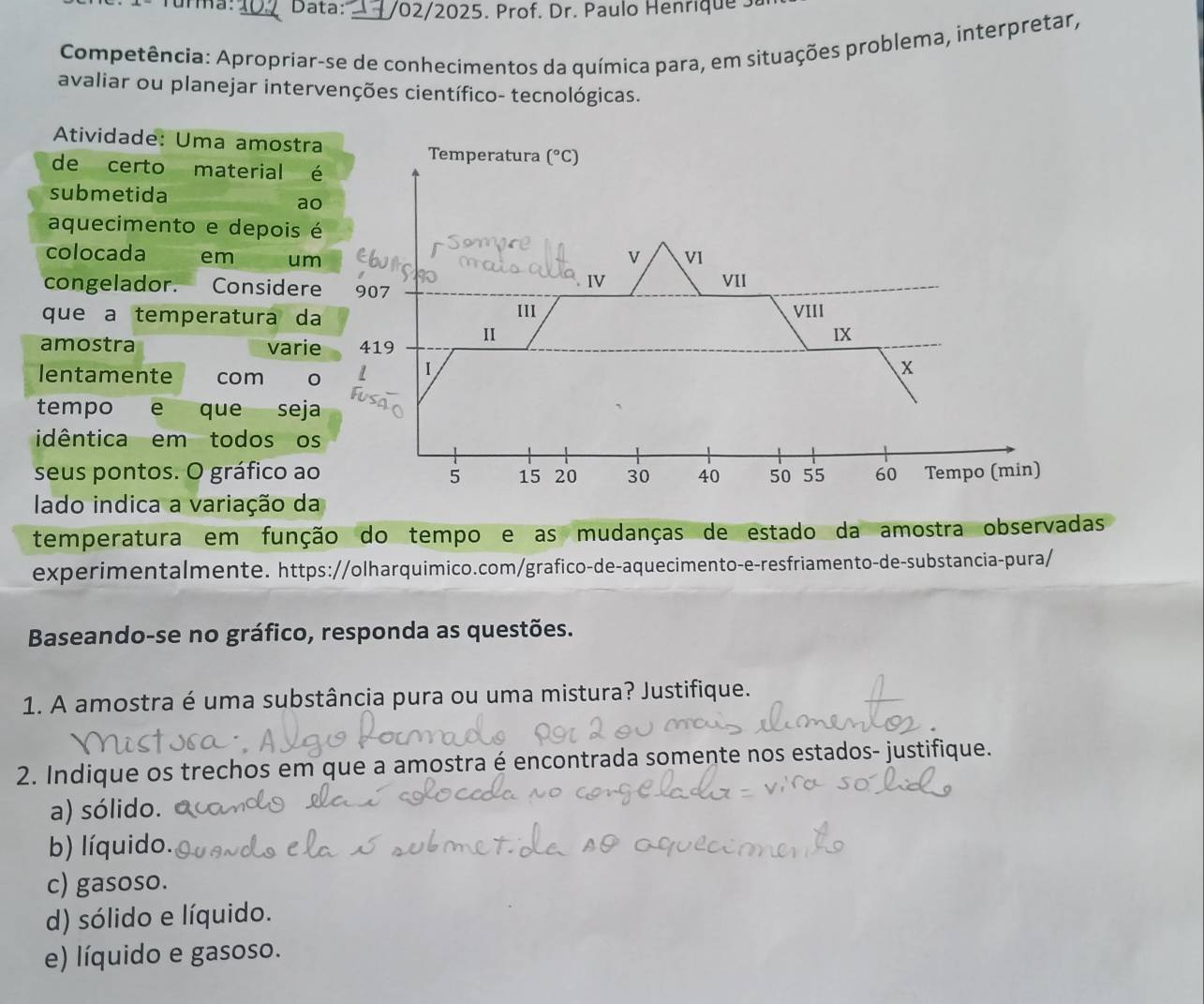 rurma. 102 Data: //02/2025. Prof. Dr. Paulo Henrique .
Competência: Apropriar-se de conhecimentos da química para, em situações problema, interpretar,
avaliar ou planejar intervenções científico- tecnológicas.
Atividade: Uma amostra (^circ C)
Temperatura
de certo material é
submetida
ao
aquecimento e depois é
colocada em um VI
V
IV
congelador. Considere 907 VII
que a temperatura da III VIII
II
amostra varie 419
IX
lentamente com
x
tempo e que seja
idêntica em todos os
seus pontos. O gráfico ao 5 15 20 30 40 50 55 60 Tempo (min)
lado indica a variação da
temperatura em função do tempo e as mudanças de estado da amostra observadas
experimentalmente. https://olharquimico.com/grafico-de-aquecimento-e-resfriamento-de-substancia-pura/
Baseando-se no gráfico, responda as questões.
1. A amostra é uma substância pura ou uma mistura? Justifique.
2. Indique os trechos em que a amostra é encontrada somente nos estados- justifique.
a) sólido.
b) líquido.
c) gasoso.
d) sólido e líquido.
e) líquido e gasoso.