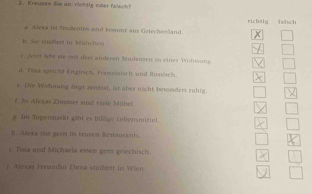 Kreuzen Sie an: richtig oder falsch?
richtig falsch
a. Alexa ist Studentin und kommt aus Griechenland.
b. Sie studiert in München.
c. Jetzt lebt sie mit drei anderen Studenten in einer Wohnung.
d. Tina spricht Englisch, Französisch und Russisch.
e. Die Wohnung liegt zentral, ist aber nicht besonders ruhig.
f In Alexas Zimmer sind viele Möbel.
g. Im Supermarkt gibt es billige Lebensmittel.
h. Alexa isst gern in teuren Restaurants.
i. Tina und Michaela essen gern griechisch.
j. Alexas Freundin Elena studiert in Wien