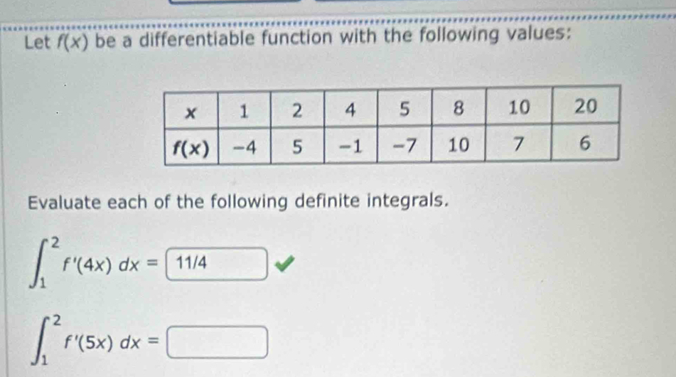 Let f(x) be a differentiable function with the following values:
Evaluate each of the following definite integrals.
∈t _1^2f'(4x)dx=11/4
∈t _1^2f'(5x)dx=□