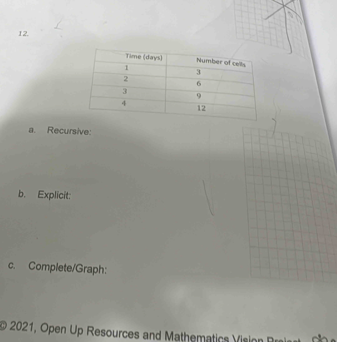 Recursive: 
b. Explicit: 
c. Complete/Graph: 
© 2021, Open Up Resources and Mathematics Vision Bmi