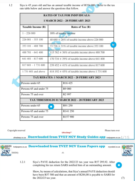 1.2 Siya is 45 years old and has an annual taxable income of R354 000. Refer to the tax
rate table below and answer the questions that follow.
Please turn over
Copyright reserved Ultra Deep'''
ultradeep.co.za Donwloaded from TVET NCV Study Guides app tetpapers.co.za
tvetpapers.co.za Donwloaded from TVET NCV Exam Papers app mynated.co.za
A    01034)
1.2.1 Siya’s PAYE deduction for the 2022/23 tax year was R57 295,92. After
completing his tax return SARS notified him of an outstanding amount.
Show, by means of calculations, that Siya's annual PAYE deduction should
have been R57 580 and that an amount of R284,08 is payable to SARS for
the 2022/23 tax year. (7)