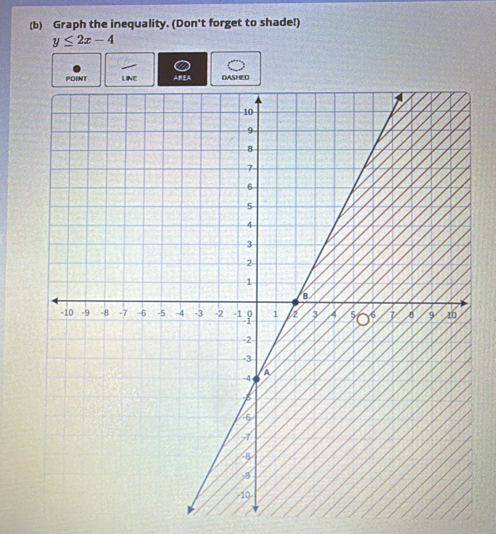 Graph the inequality. (Don't forget to shade!)
y≤ 2x-4