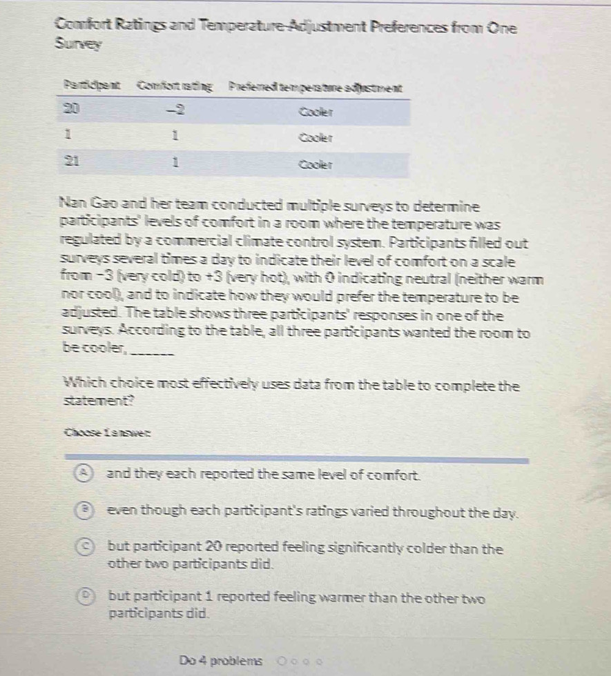 Comfort Ratings and Temperature-Adjustment Preferences from One
Survey
Nan Gao and her team conducted multiple surveys to determine
participants' levels of comfort in a room where the temperature was
regulated by a commercial climate control system. Participants filled out
surveys several times a day to indicate their level of comfort on a scale
from −3 (very cold) to +3 (very hot), with 0 indicating neutral (neither warm
nor cool), and to indicate how they would prefer the temperature to be
adjusted. The table shows three participants' responses in one of the
surveys. According to the table, all three participants wanted the room to
be cooler,_
Which choice most effectively uses data from the table to complete the
statement?
Choose Lanswer:
and they each reported the same level of comfort.
even though each participant's ratings varied throughout the day.
but participant 20 reported feeling significantly colder than the
other two participants did.
but participant 1 reported feeling warmer than the other two
participants did.
Do 4 problems
