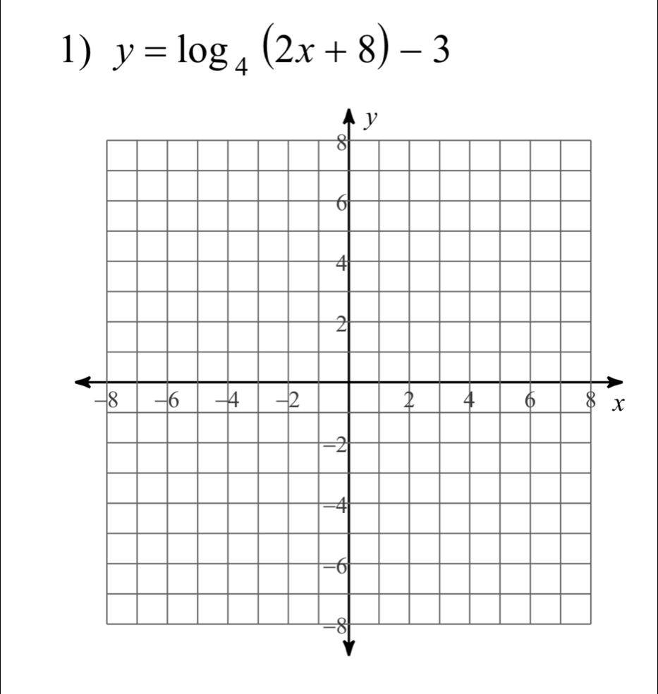 y=log _4(2x+8)-3