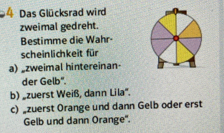 Das Glücksrad wird 
zweimal gedreht. 
Bestimme die Wahr- 
scheinlichkeit für 
a) zweimal hintereinan- 
der Gelb“. 
b) „zuerst Weiß, dann Lila'. 
c) „zuerst Orange und dann Gelb oder erst 
Gelb und dann Orange".