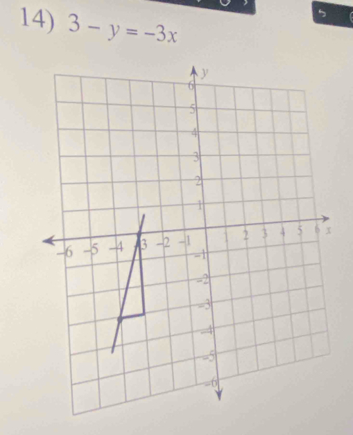 3-y=-3x
5