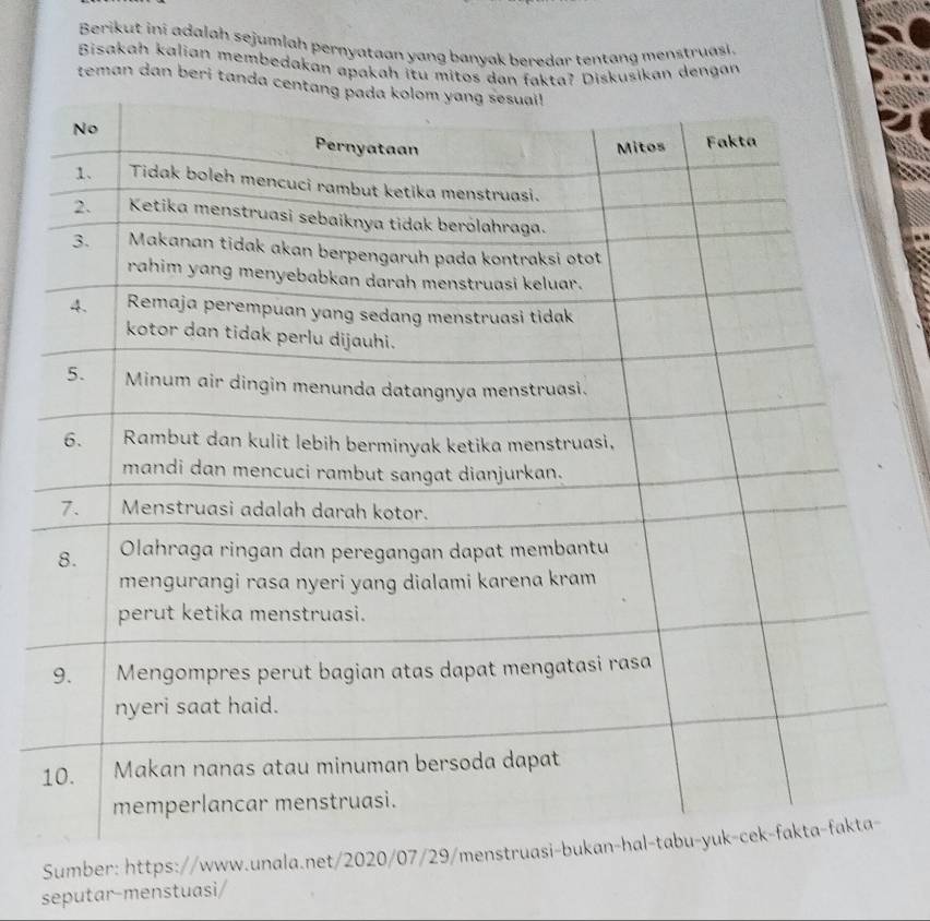 Berikut ini adalah sejumlah pernyataan yang banyak beredar tentang menstruas. 
Bisakah kalian membedakan apakah itu mitos dan fakta? Diskusikan dengan 
teman dan beri tanda 
Sumber: https://www.unala.net/2020/07/ 
seputar-menstuasi/