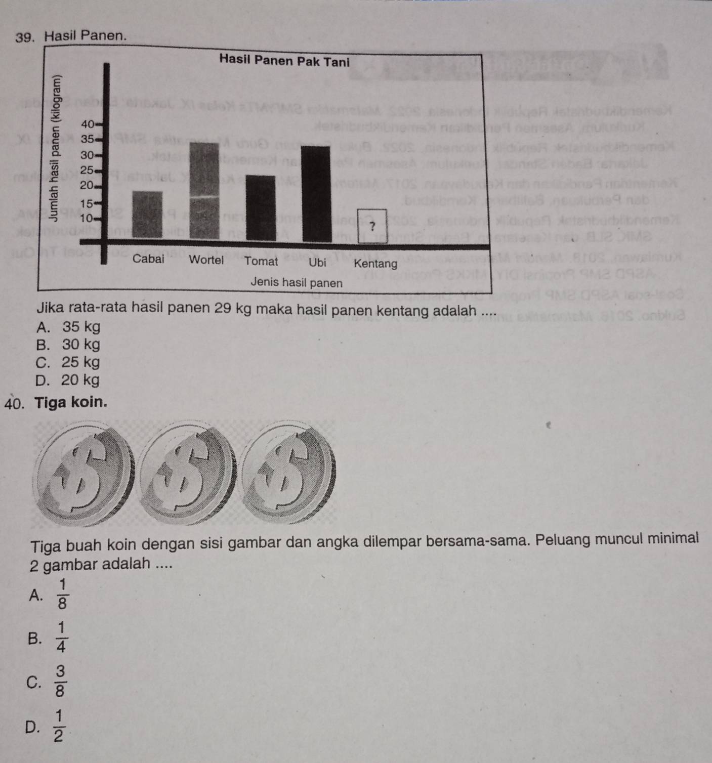 il Panen.
Jika rata-rata hasil panen 29 kg maka hasil panen kentang adalah ....
A. 35 kg
B. 30 kg
C. 25 kg
D. 20 kg
40. Tiga koin.
Tiga buah koin dengan sisi gambar dan angka dilempar bersama-sama. Peluang muncul minimal
2 gambar adalah ....
A.  1/8 
B.  1/4 
C.  3/8 
D.  1/2 