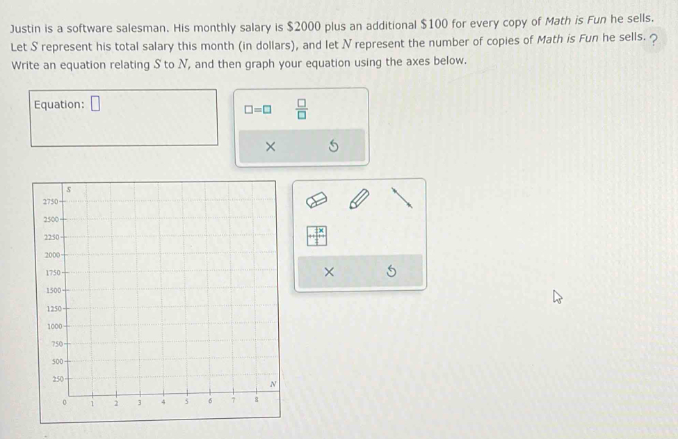 Justin is a software salesman. His monthly salary is $2000 plus an additional $100 for every copy of Math is Fun he sells. 
Let S represent his total salary this month (in dollars), and let N represent the number of copies of Math is Fun he sells. ? 
Write an equation relating S to N, and then graph your equation using the axes below. 
Equation: □
□ =□  □ /□  
× 
×