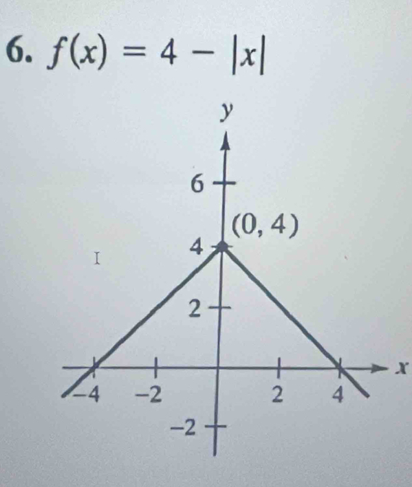 f(x)=4-|x|
x