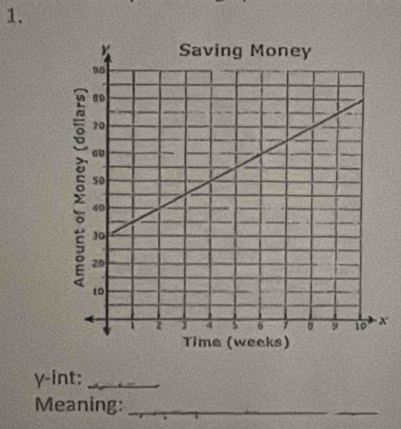 x
y -int:_ 
Meaning:_ 
_