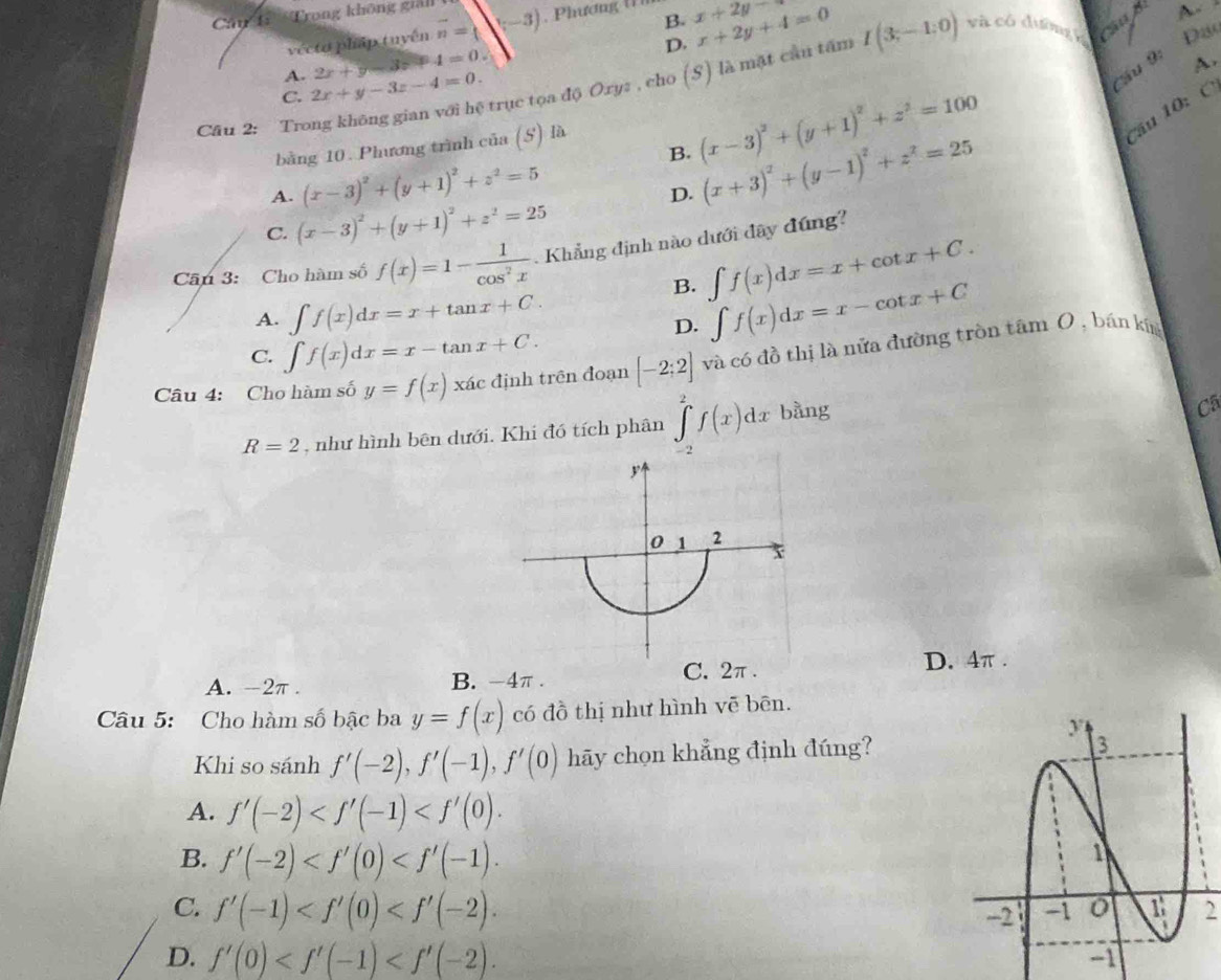 Cm 1 'Trong không giả n=(-3) , Phương t x+2y x+2y+4=0 I(3;-1:0) và có dườ  câu là A
B.
vécto pháp tuyến
D.
Đạo
Câu Bi
A.
trục tọa độ Oryz , cho (S) là mặt cầu tấm
A.
C. 2x+y-3z-4=0. 2x+y-3z=0 4=0.
B. (x-3)^2+(y+1)^2+z^2=100
Cầu 2: Tro
bằng 10. Phương trình của (S) là
Cầu 10: (
A. (x-3)^2+(y+1)^2+z^2=5
D. (x+3)^2+(y-1)^2+z^2=25
C. (x-3)^2+(y+1)^2+z^2=25
Cần 3: Cho hàm số f(x)=1- 1/cos^2x . Khẳng định nào dưới đây đúng?
B. ∈t f(x)dx=x+cot x+C.
A. ∈t f(x)dx=x+tan x+C.
D. ∈t f(x)dx=x-cot x+C
C. ∈t f(x)dx=x-tan x+C.
Câu 4: Cho hàm số y=f(x) xác định trên đoạn [-2;2] và có đồ thị là nửa đường tròn tâm O , bán kím
R=2 , như hình bên dưới. Khi đó tích phân ∈tlimits _(-2)^2f(x)dx bằng
C5
y
0 1 2
x
A. -2π . B. -4π . C. 2π .
D. 4π .
Câu 5: Cho hàm số bậc ba y=f(x) có đồ thị như hình vē bēn.
Khi so sánh f'(-2),f'(-1),f'(0) hãy chọn khẳng định đúng?
A. f'(-2)
B. f'(-2)
C. f'(-1) 2
D. f'(0)