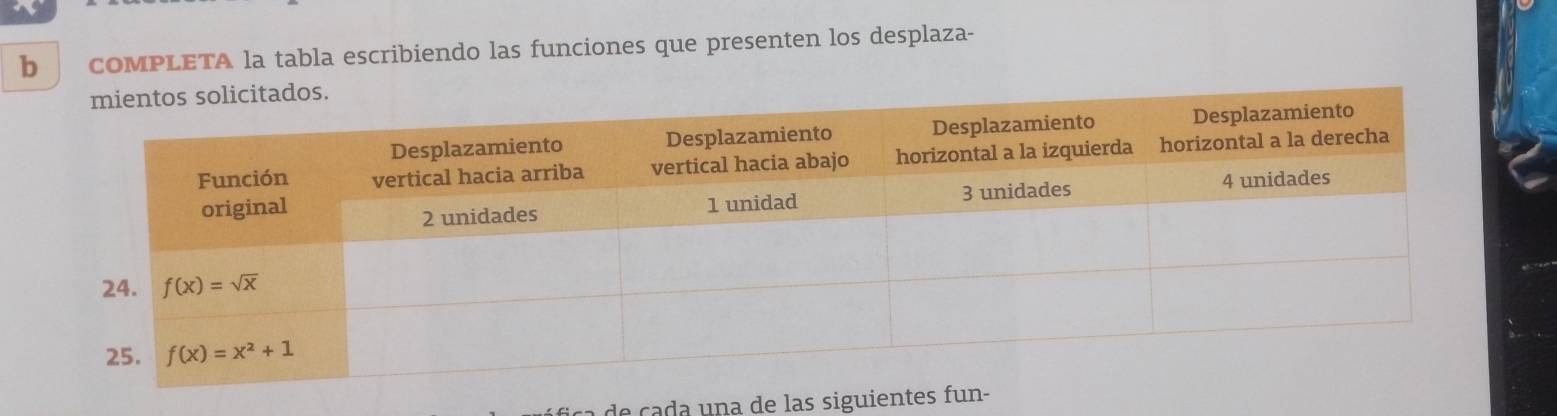 COMPLETA la tabla escribiendo las funciones que presenten los desplaza-
c a de  cada una de las siguien