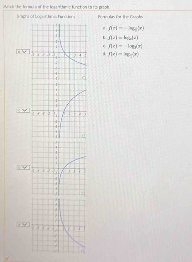 Match the formula of the logarithmic function to its graph. 
Graphs of Logarithmic Functions Formulas for the Graphs 
a. f(x)=-log _ 2/3 (x)
b. f(x)=log _2(x)
c. f(x)=-log _2(x)
C 
d. f(x)=log _ 2/3 (x)
d 
b