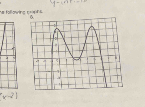 he following graphs.
3 4