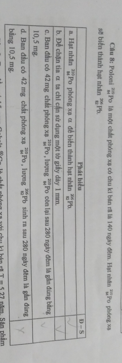 Poloni beginarrayr 210 84endarray Po là một chất phóng xạ có chu kì bán rã là 140 ngày đêm. Hạt nhân beginarrayr 210 84endarray Po phóng xạ
sẽ biến thành hạt nhân beginarrayr 206 82endarray Pb.
na va với chu lrì bén rã T=527 năm. Sản phẩm
