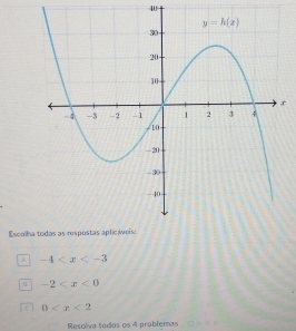 Escolh
A -4
-2
0
Resoliva tudos os 4 problemas