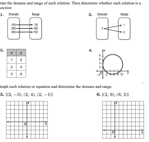 tate the domain and range of each relation. Then determine whether each relation is a 
unction 
1. 2. 



3. 
4. 
Graph each relation or equation and determine the domain and range. 
5.  (2,-3),(2,4),(2,-1) 6.  (2,6),(6,2)