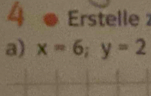 Erstelle 
a) x=6; y=2