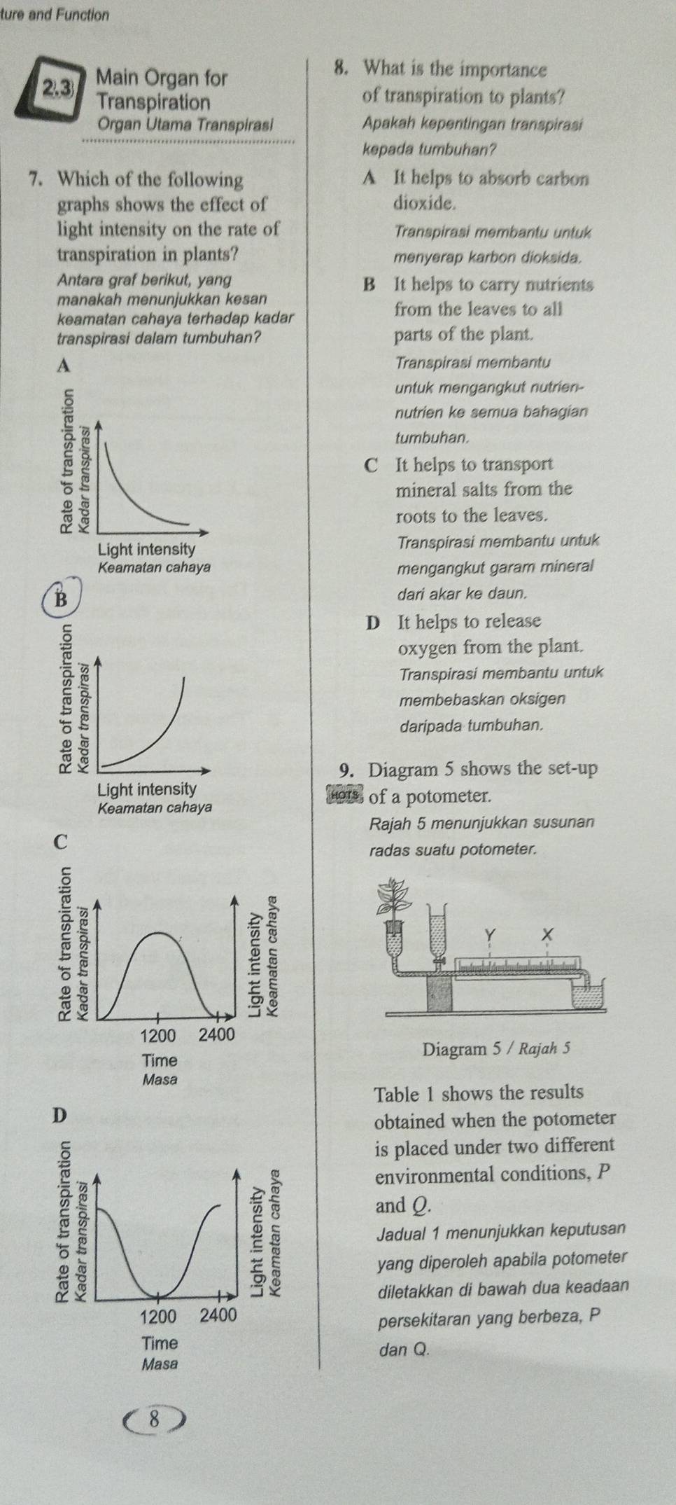 ture and Function
2. 3 Main Organ for
8. What is the importance
Transpiration
of transpiration to plants?
Organ Utama Transpirasi Apakah kepentingan transpirasi
kepada tumbuhan?
7. Which of the following A It helps to absorb carbon
graphs shows the effect of dioxide.
light intensity on the rate of Transpirasi membantu untuk
transpiration in plants? menyerap karbon dioksida.
Antara graf berikut, yang B It helps to carry nutrients
manakah menunjukkan kesan
from the leaves to all
keamatan cahaya terhadap kadar
transpirasi dalam tumbuhan? parts of the plant.
A Transpirasi membantu
untuk mengangkut nutrien-
nutrien ke semua bahagian
tumbuhan.
C It helps to transport
mineral salts from the
roots to the leaves.
Light intensity Transpirasi membantu untuk
Keamatan cahaya mengangkut garam mineral
B
dari akar ke daun.
D It helps to release
oxygen from the plant.
Transpirasi membantu untuk
membebaskan oksigen
daripada tumbuhan.
9. Diagram 5 shows the set-up
Light intensity
HOTS of a potometer.
Keamatan cahaya
Rajah 5 menunjukkan susunan
C
radas suatu potometer.
E
1200 2400
Time
Masa
Table 1 shows the results
D
obtained when the potometer
is placed under two different
E 5
environmental conditions, P
and Q.
Jadual 1 menunjukkan keputusan
yang diperoleh apabila potometer
diletakkan di bawah dua keadaan
1200 2400
persekitaran yang berbeza, P
Time dan Q.
Masa
8