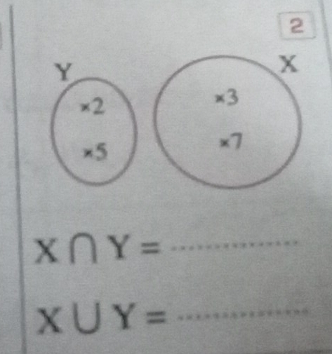 2
Y
x
* 2
* 3
* 5
* 7
X∩ Y= _
X∪ Y= _ x=□