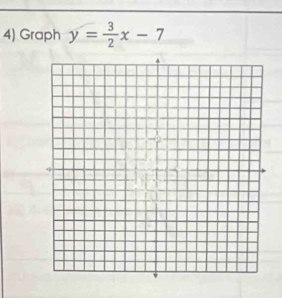 Graph y= 3/2 x-7