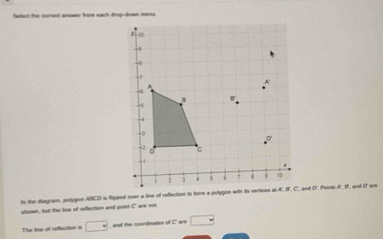 Select the correct answer from each drop-down menu 
shown, but the line of reflection and point C ' are not 
The line of reflection i □ , and the coordinates of C' are □