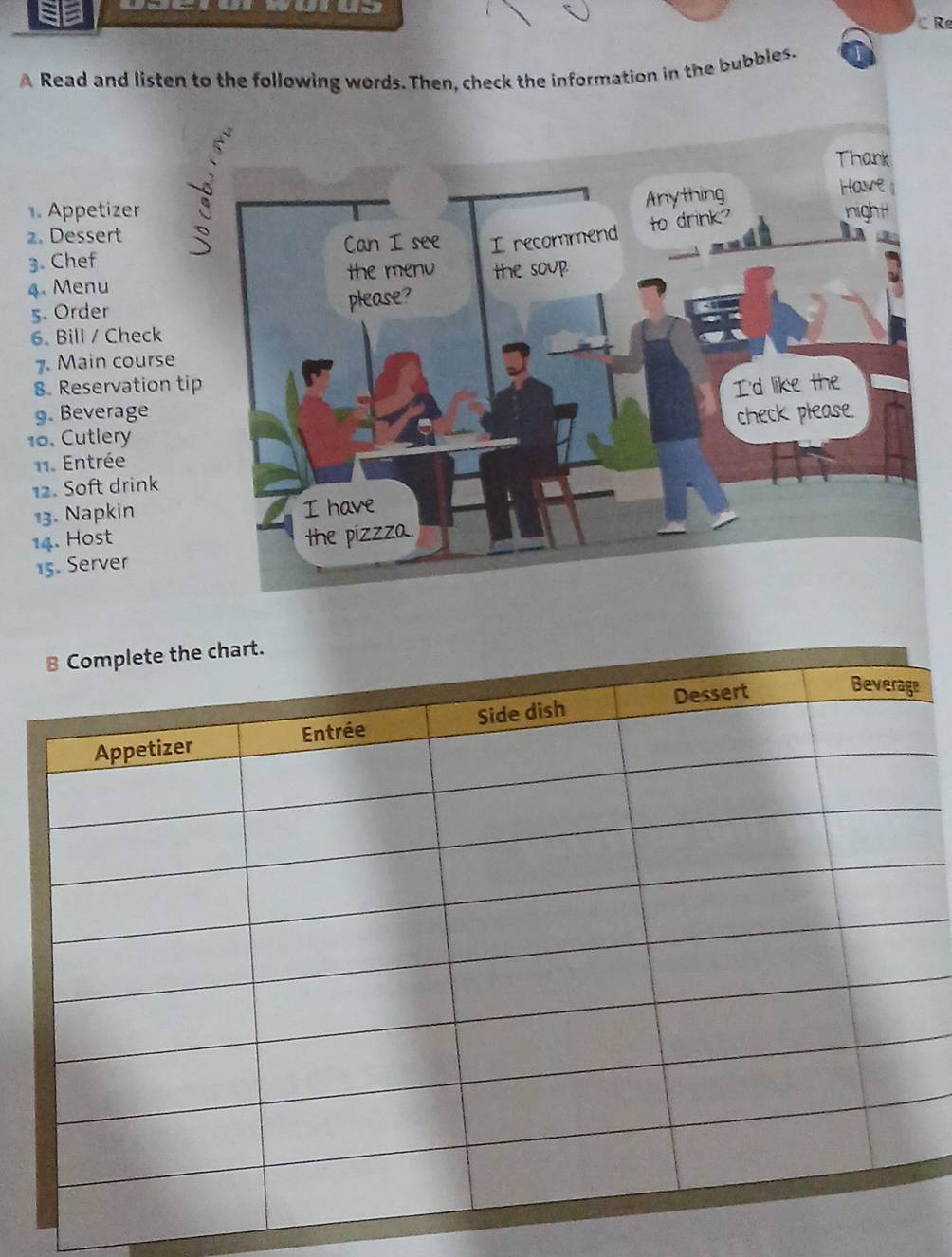 Re 
A Read and listen to the following words. Then, check the information in the bubbles. I 
1. Appetizer 
2. Dessert 
3. Chef 
4. Menu 
5. Order 
6. Bill / Check 
7. Main course 
8. Reservation 
9. Beverage 
1. Entrée 
10. Cutlery 
12. Soft drink 
13. Napkin 
14. Host 
15. Server