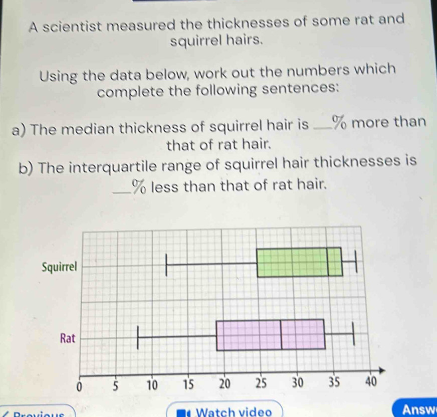 A scientist measured the thicknesses of some rat and 
squirrel hairs. 
Using the data below, work out the numbers which 
complete the following sentences: 
a) The median thickness of squirrel hair is _ % more than 
that of rat hair. 
b) The interquartile range of squirrel hair thicknesses is 
_ % less than that of rat hair. 
Watch video Answ