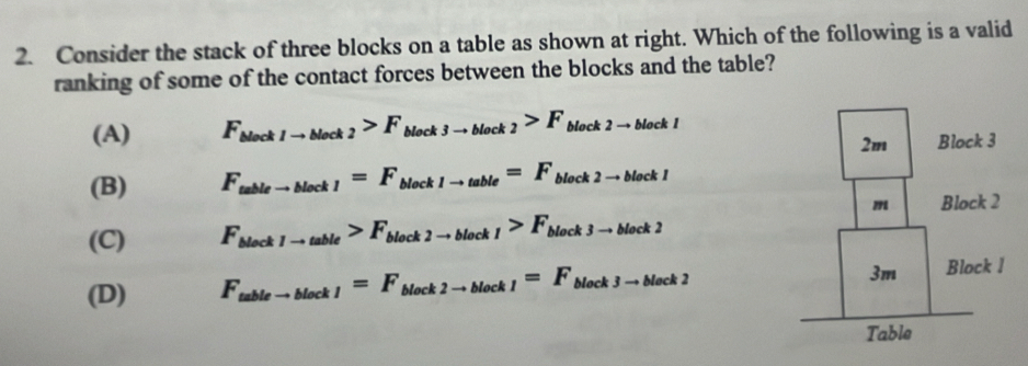 Consider the stack of three blocks on a table as shown at right. Which of the following is a valid
ranking of some of the contact forces between the blocks and the table?
(A) F_bleck1to bleck2>F_bleck3to block2>F_block2to block1
(B) F_tableto block1=F_block1to table=F_block2to block1
(C) F_bleck1to table>F_block2to block1>F_block3to block2
(D) F_tableto blockI=F_block2to blockI=F_block3to black2